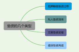 如何讨要被骗的jia盟费用